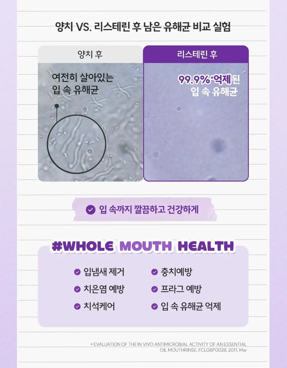 [엔하이픈 콜라보 사인회 응모권] 리스테린 불소가글 캐비티케어/토탈케어플러스 750ml+100ml*2+랜덤 키링증정 상세페이지 39